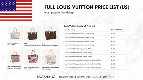 louis vuitton bags and prices|Louis Vuitton price list.